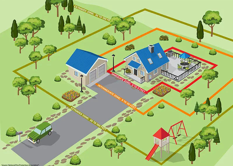 Preparing Homes for Wildfire. Map